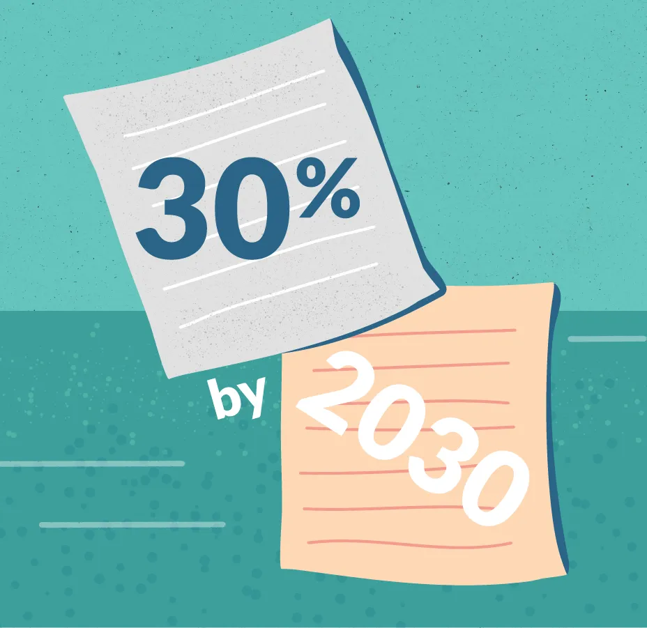 Diagramm der Hauptquellen von Mikroplastik: Farben, Reifen, Pellets, Textilien