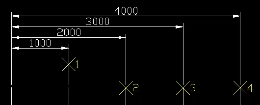 Beispiel Grundlinienbemaßung