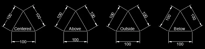 Textplatzierung Vertikal