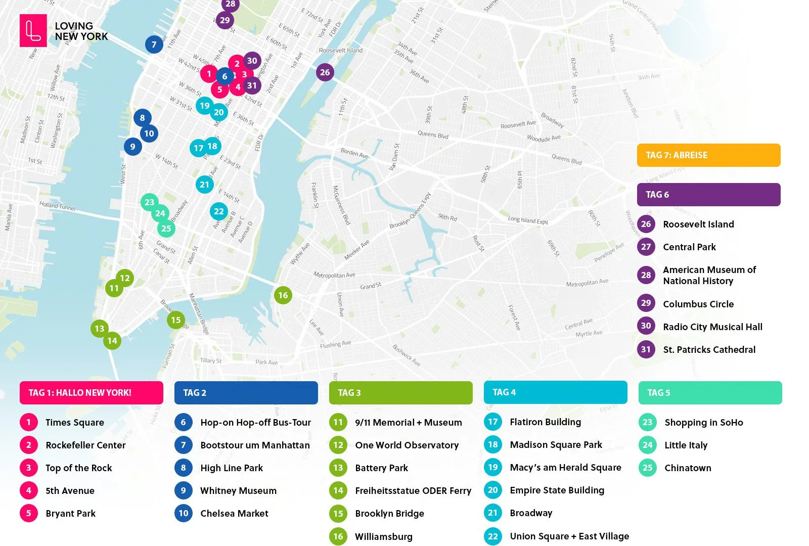 1 Woche New York: alle wichtigen Spots auf einer Karte