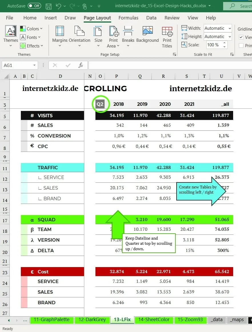 2te Tabellen Sicht L-Fix: Wie fixierte Bereiche die Excel-Übersicht verbessern