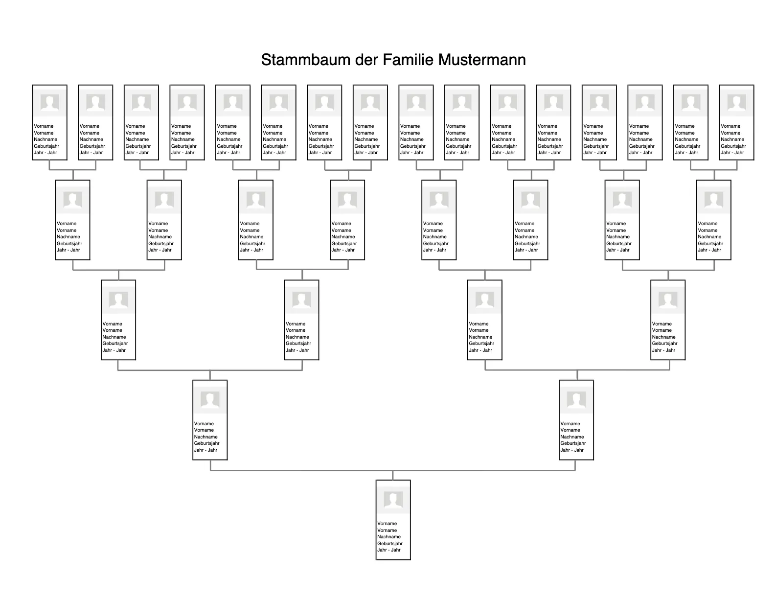 Ahnentafel Excel Vorlage für 5 Generationen