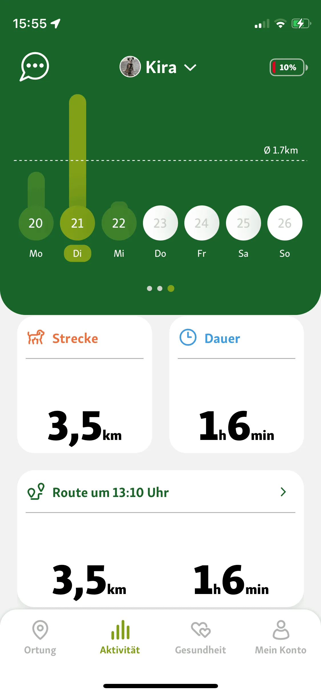 Aktivitätsübersicht des Fressnapf Trackers in der App