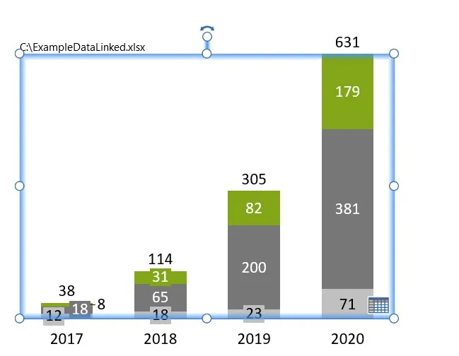 Aktualisiertes think-cell Diagramm (in PowerPoint) mit externer Excel-Datenquelle