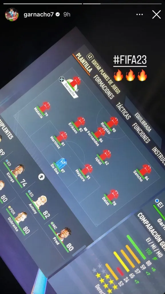 Alejandro Garnacho spielt FIFA 23