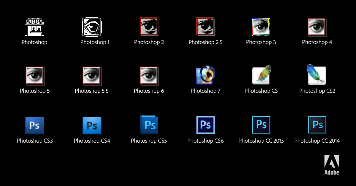 Alle Adobe Photoshop Shortcut-Icons von Version 1.0 bis zur aktuellen Creative Cloud