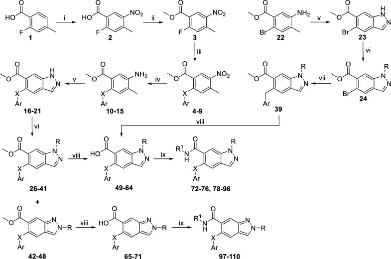 Allgemeine Syntheseroute