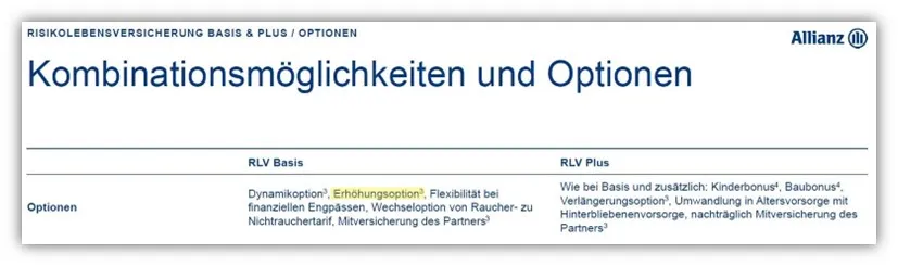 Allianz DLVAG Risikolebensversicherung Erhöhungsoption