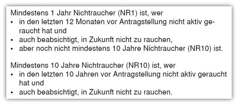Allianz Risikolebensversicherung Raucher und Nichtraucher