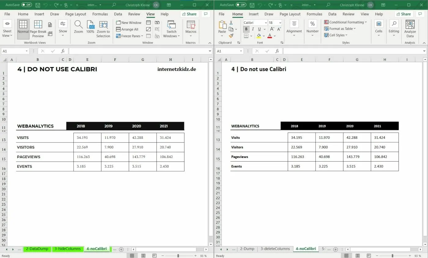 Alternativ zu Calibri: Bessere Schriftarten für ansprechende Excel-Tabellen