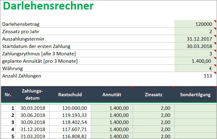 Annuitätendarlehen Tilgungsplan Excel: Screenshot des Kreditrechners mit Eingabefeldern und Berechnungsübersicht