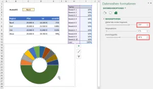 Anpassung des ersten Kreisdiagramms in Excel, um die Donut-Form und Segmentwinkel für das Tacho zu konfigurieren