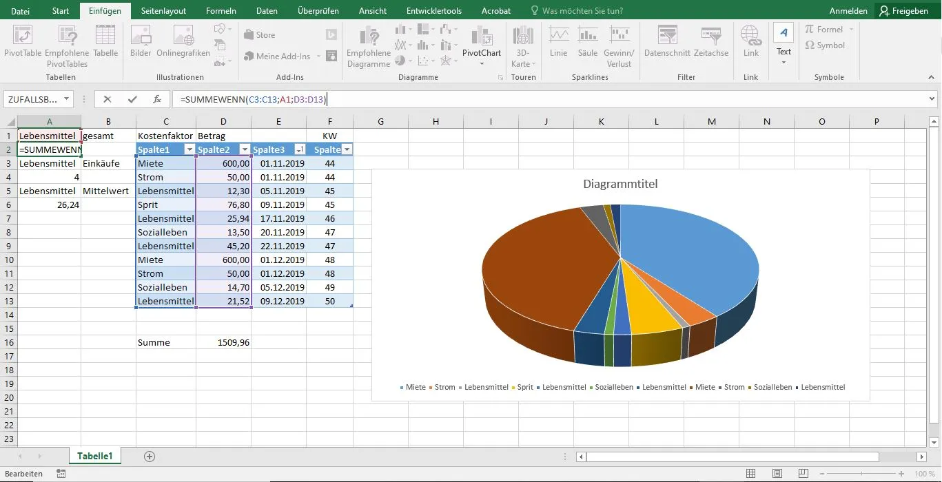 Anwendung: Die SUMMEWENN-Funktion in Excel zur bedingten Addition von Werten.