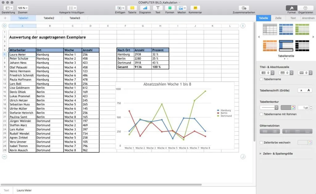 Apple Numbers Oberfläche