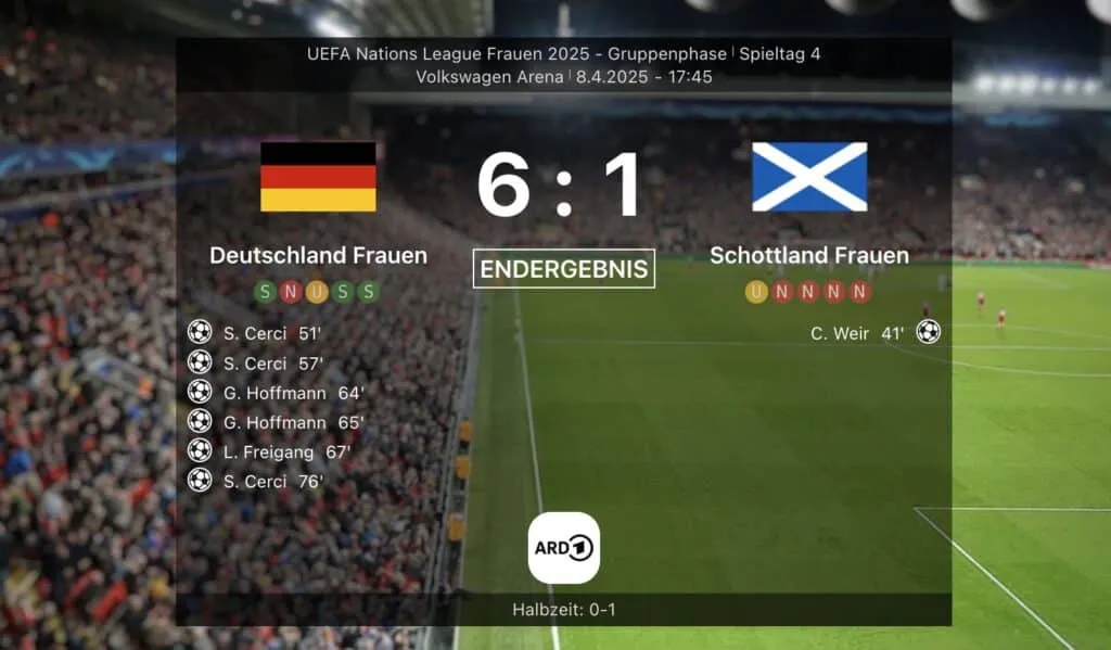 Aufstellungen DFB Nationalmannschaft gegen Schottland - 6:1 Wer spielt heute?