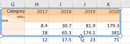 Auswahl zusätzlicher Daten in der think-cell Excel-Datenquelle