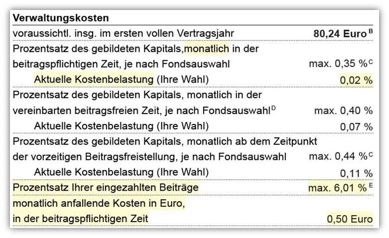Auszug aus dem Produktinformationsblatt der Continentale BasisRente Invest Nettopolice zu den Verwaltungskosten