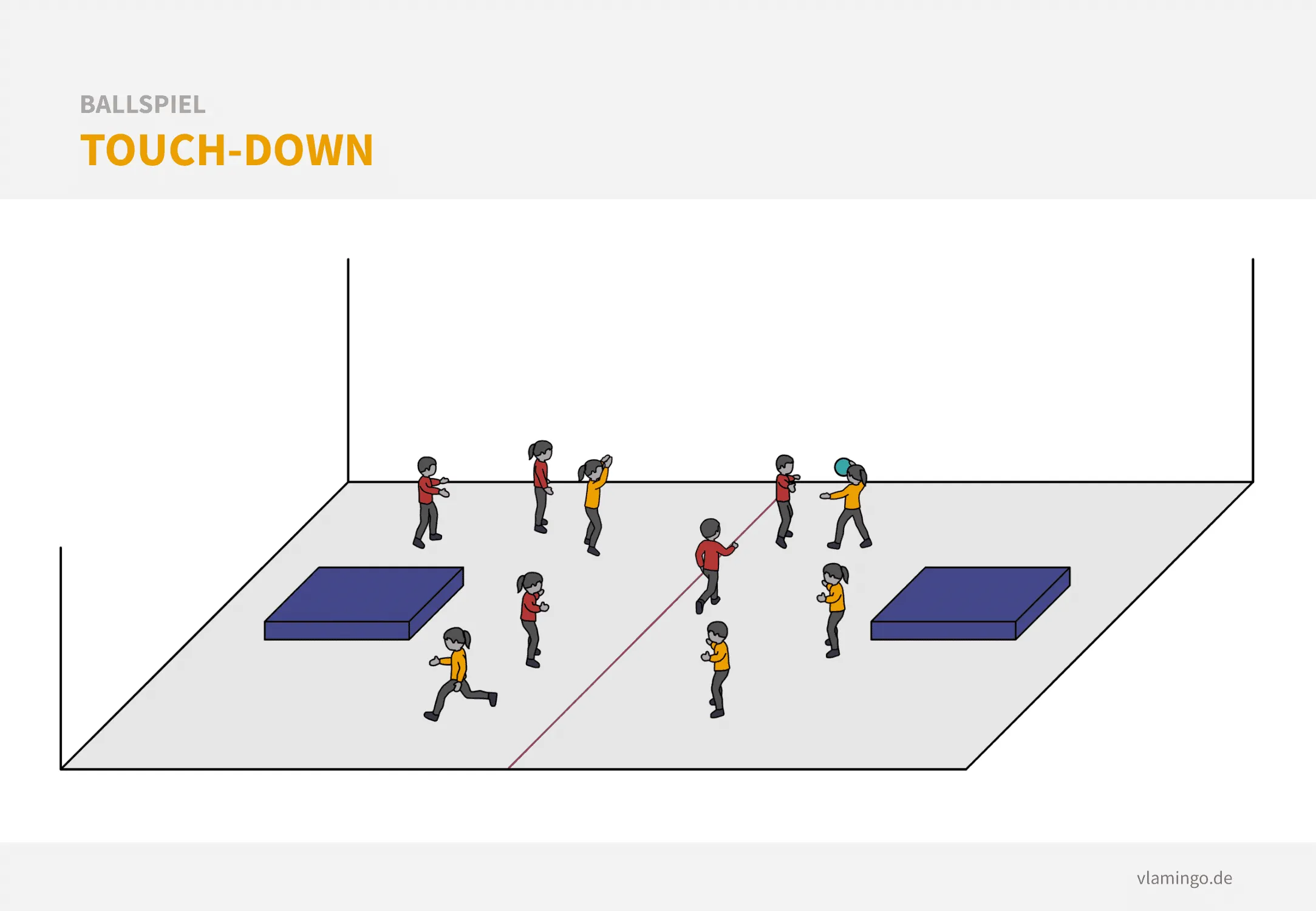 Ballspiel: Touch-Down