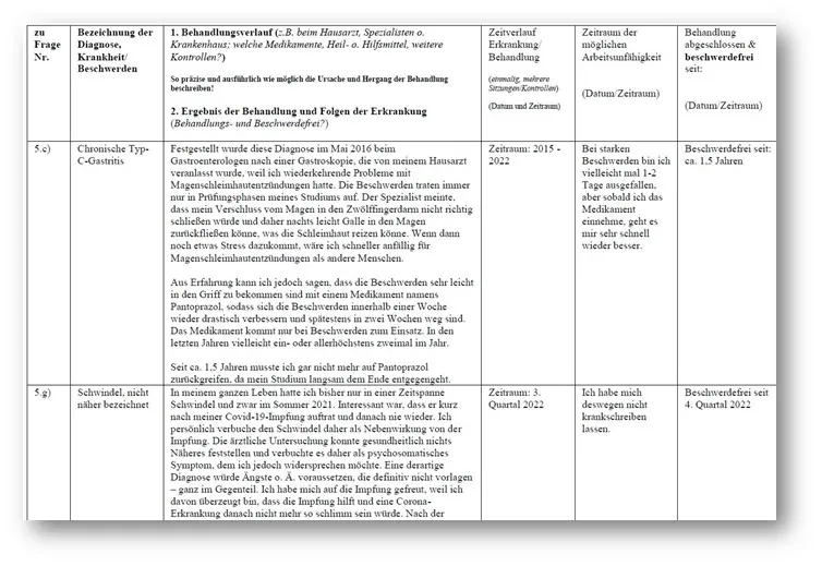 Beiblatt und eigenständige Gesundheitserklärung für die Hannoversche Risikolebensversicherung
