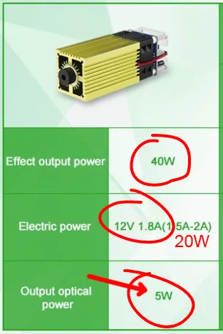 Beispiel einer Laserleistungsangabe