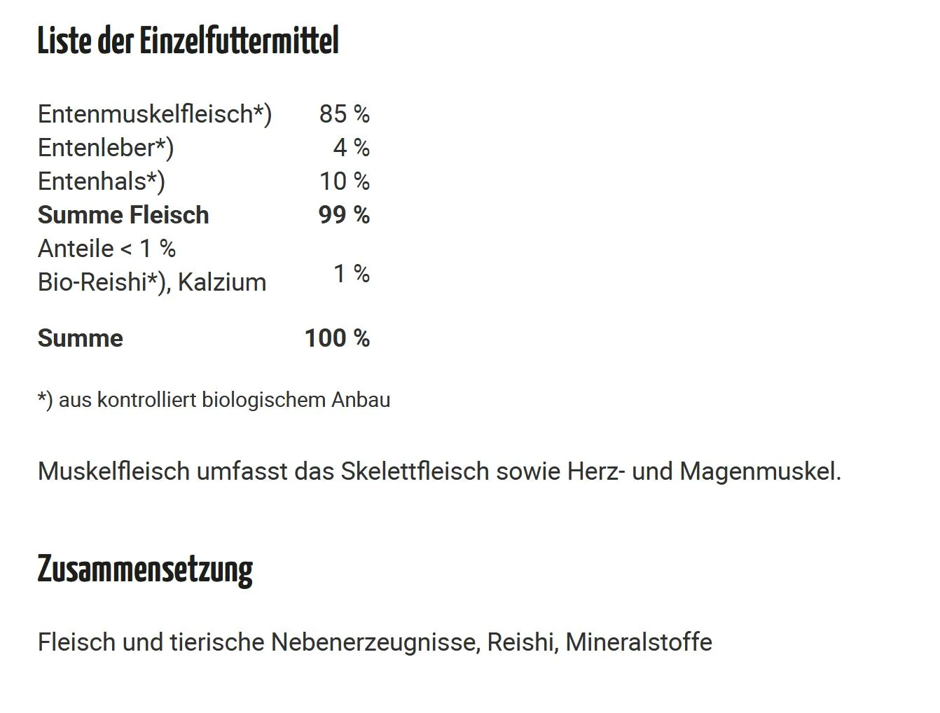 Beispiel einer transparenten Deklaration von RyCat Bio Ente Katzenfutter