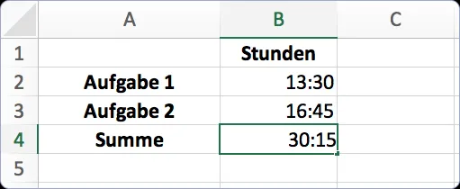 Beispiel für die Addition von mehr als 24 Stunden in Excel