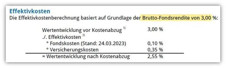 Beispiel für die Ausweisung der Effektivkosten der Universa fondsgebundene Rentenversicherung mit einer Wertentwicklung vor Kosten von 3,00 %.