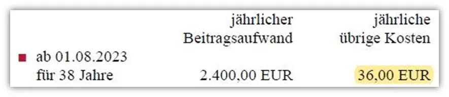 Beispiel für die Ausweisung der Kappa-Kosten in den Versicherungsbedingungen einer fondsgebundenen Rentenversicherung.
