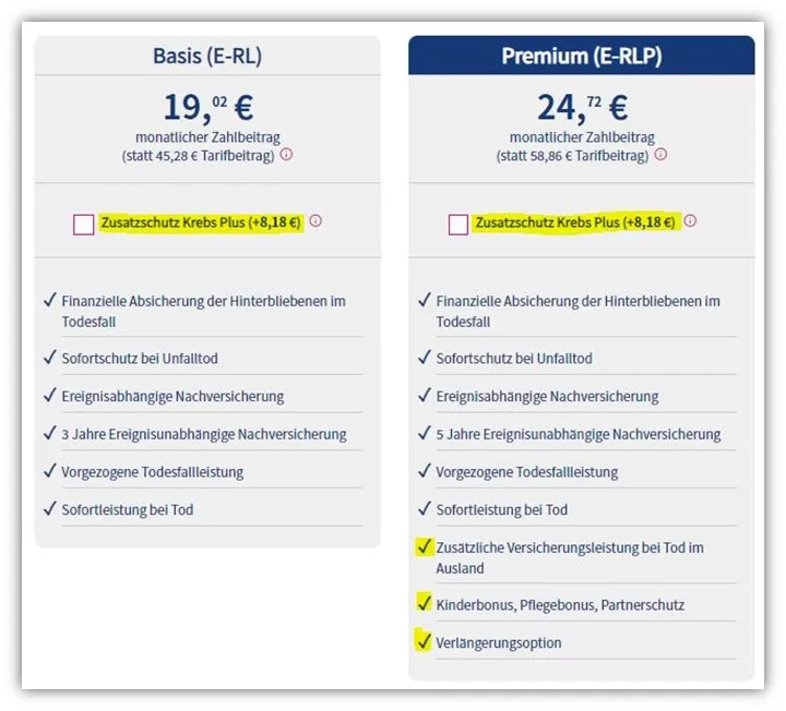 Beispiel Kosten pro Monat Europa Risikolebensverischerung 