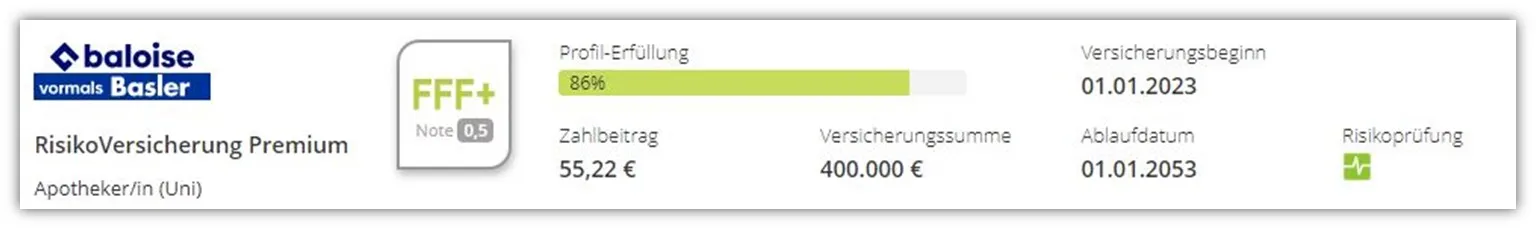 Beitragsübersicht der Baloise Premium Risikolebensversicherung: 400.000 € Absicherung über 30 Jahre.