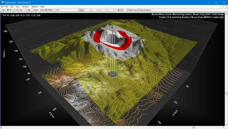Best .NET Chart download for Scientific Charting, Engineering Charting.
