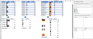 Bilder in Pivot-Tabellen