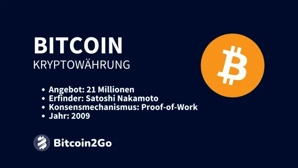 Bitcoin hat ein Angebotslimit von 21 Millionen Coins, die an Miner für die Validierung von Blöcken ausgeschüttet werden.