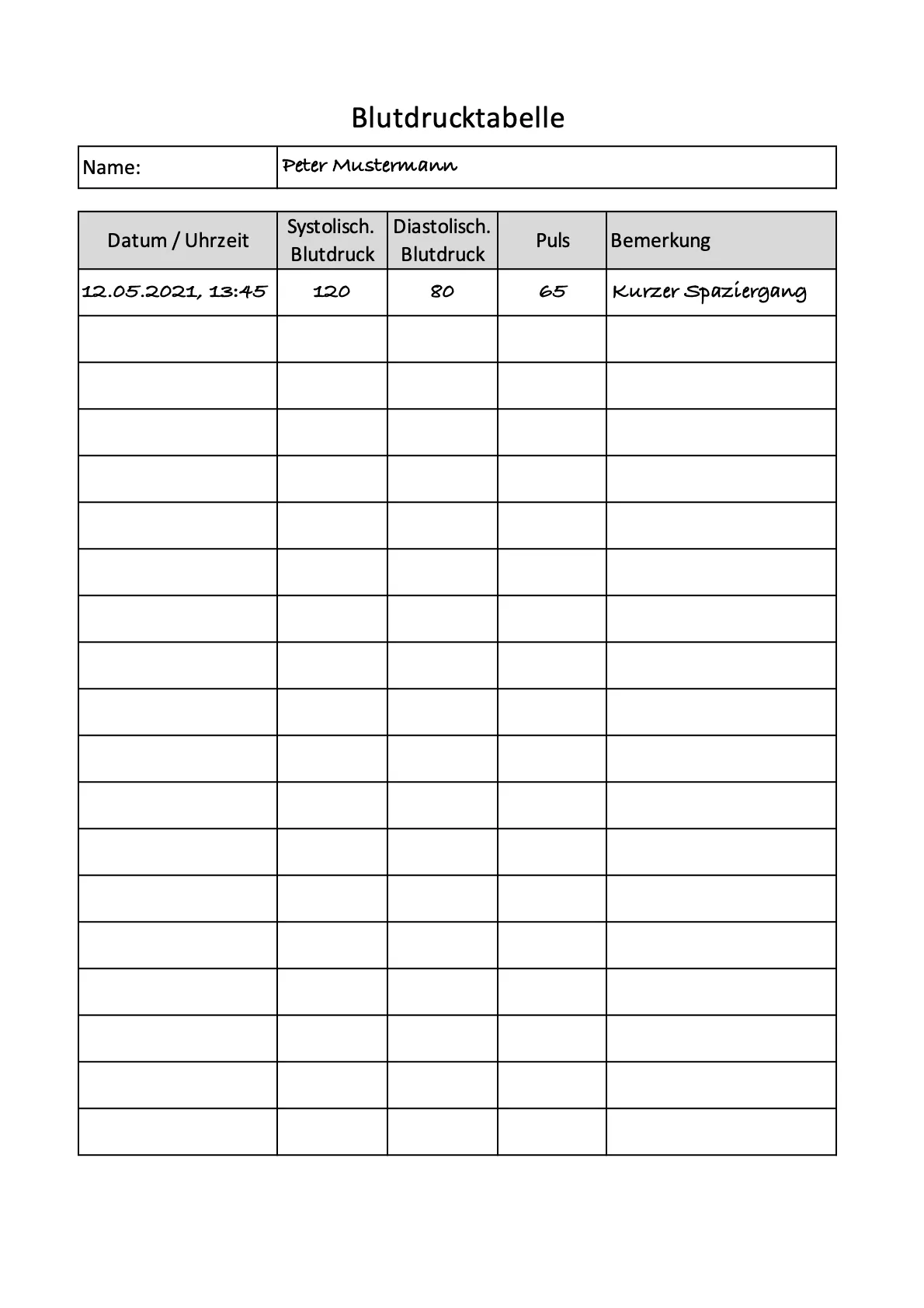Blutdrucktabelle im PDF-Format zum manuellen Ausfüllen und Ausdrucken