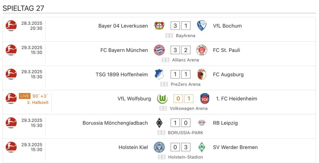 Bundesliga Spieltagsergebnisse und Analysen