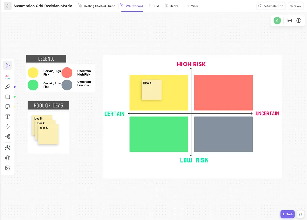 ClickUp Assumptions Grid Decision Matrix Template zur Risikovisualisierung