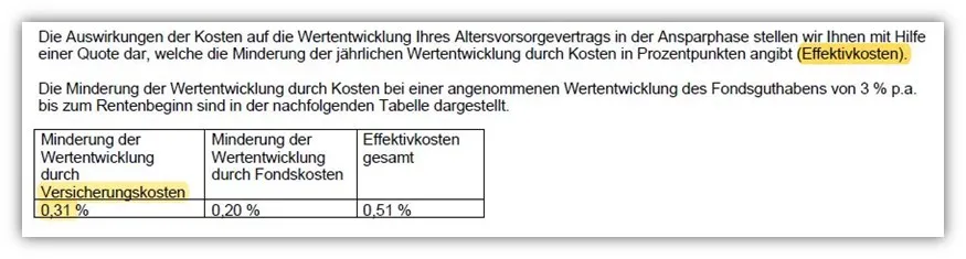 Continentale ETF Rentenversicherung Effektivkosten Nettopolice (Rente Invest - Tarif RI-A0B0)