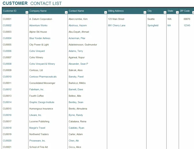 Datenbank Excel Vorlage für eine übersichtliche Mitarbeiter- und Kontaktliste