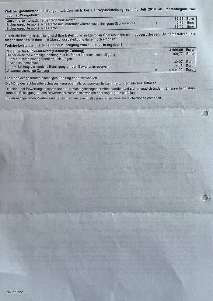 Debeka Lebensversicherung Garantiezins