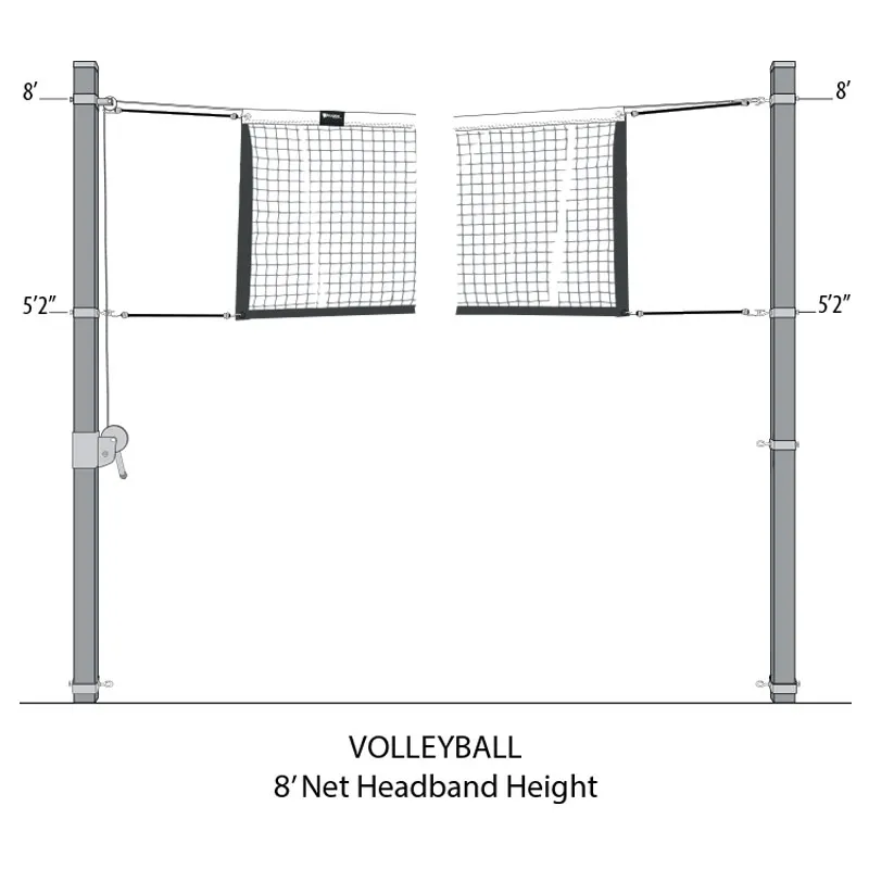 Detailansicht der 3,5 Zoll Vierkantpfosten des Sportnetzes