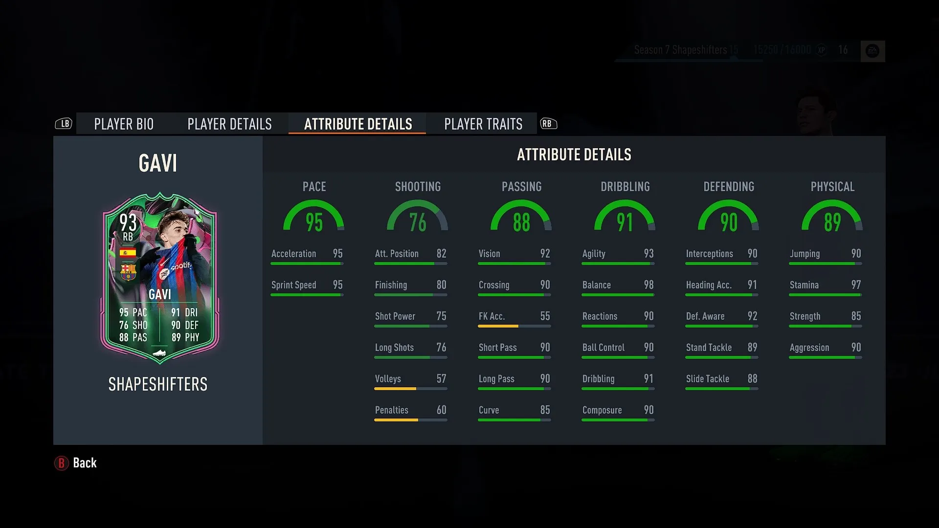 Detaillierte Statistikübersicht der Gavi Shapeshifters Karte in FIFA 23 Ultimate Team.