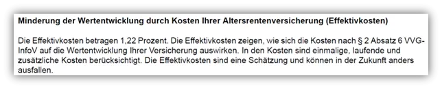 Diagramm der Effektivkosten von 1,22% pro Jahr bei der ERGO Rente Balance