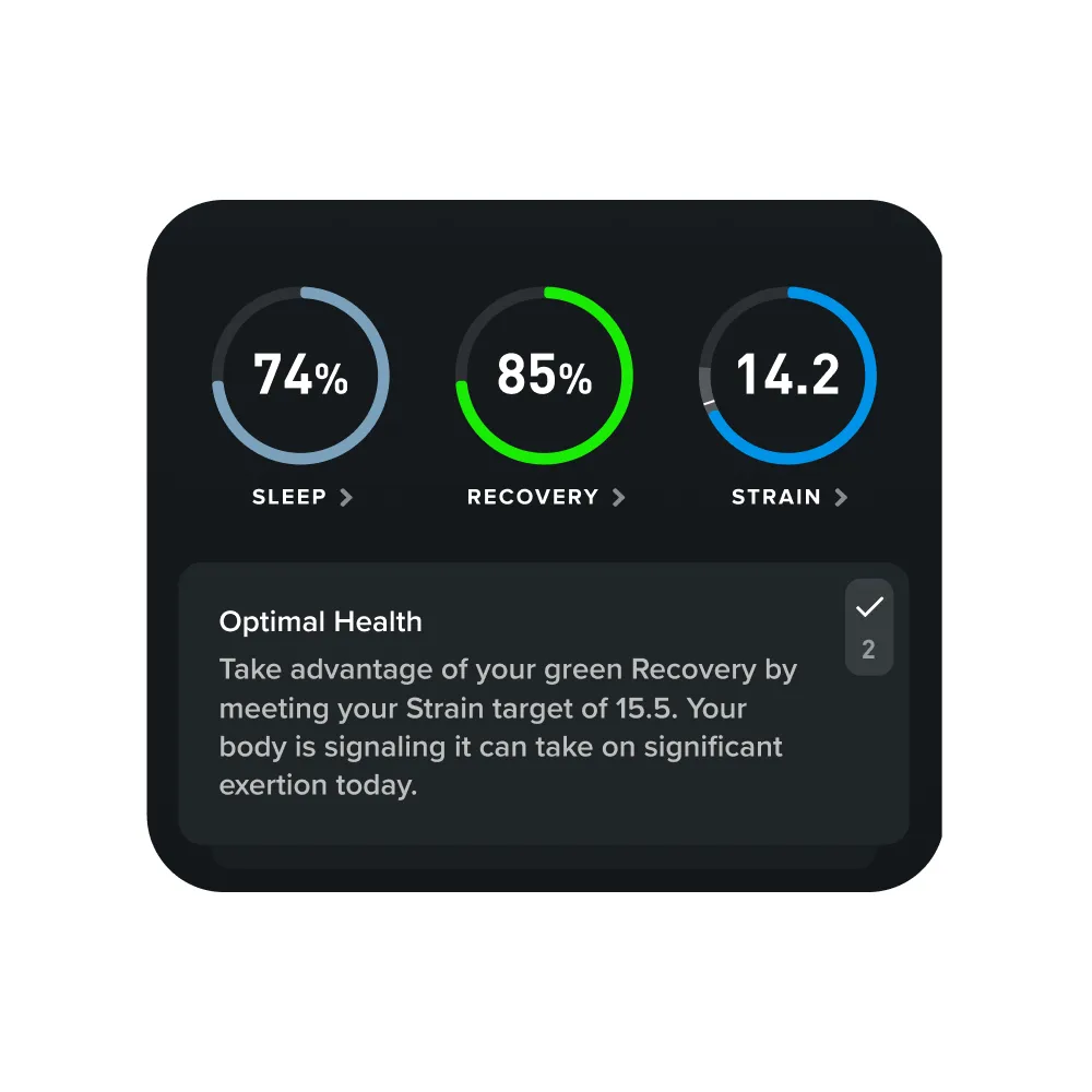 Diagramm: Wie der Grad der Erholung die Belastbarkeit und Leistungsfähigkeit auf einer Reise in Deutschland beeinflusst.