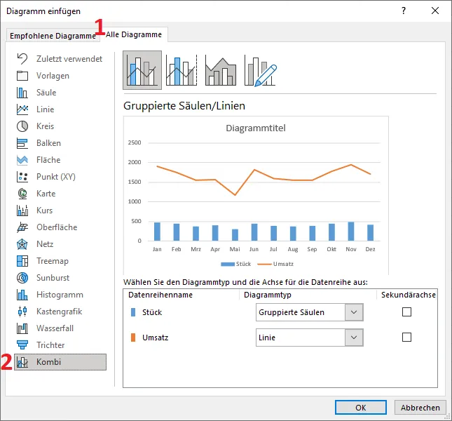 Dialogfeld &quot;Diagramm einfügen&quot;: &quot;Alle Diagramme&quot; und &quot;Kombi&quot; für ein Kombinationsdiagramm