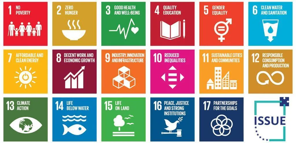 Die 17 Ziele für nachhaltige Entwicklung der UN