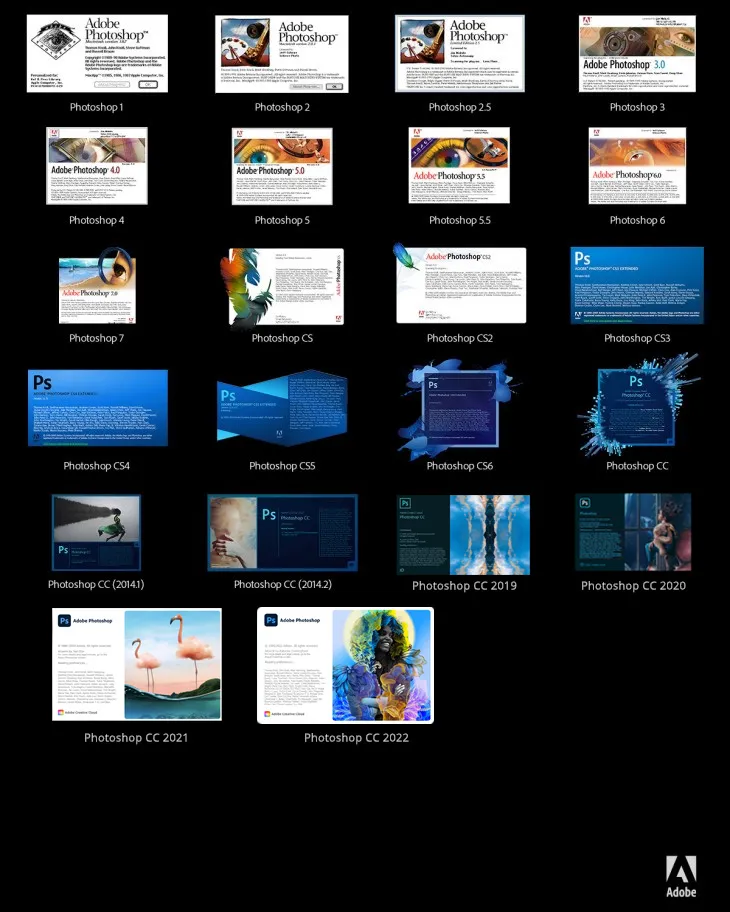 Die Entwicklung der Adobe Photoshop Splash Screens, die den Start des Programms begleiten