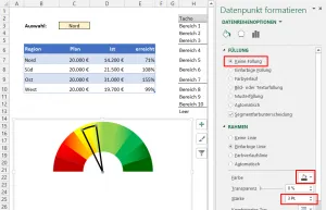Die formatierte Tachonadel in Excel, erstellt aus einem Kreisdiagramm mit angepassten Linien und ohne Füllung