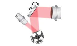 Dual Ion Beam Sputtering Process