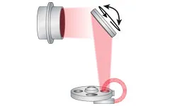 E-Beam Evaporation Process with Ion Beam